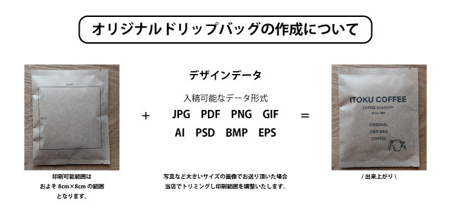オリジナルドリップバッグ作成